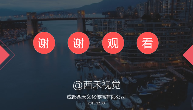 2015年度销售工作总结报告ppt模板