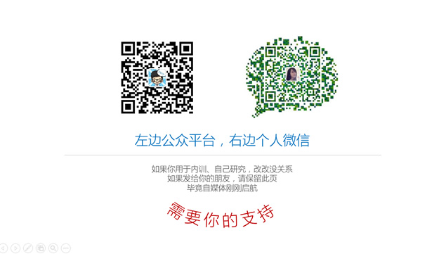 世界名画大图排版简约ppt模板