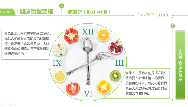 健康需要管理——员工在职培训ppt模板