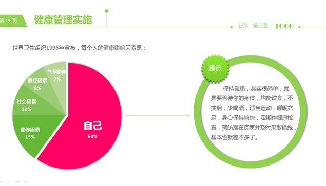健康需要管理——员工在职培训ppt模板