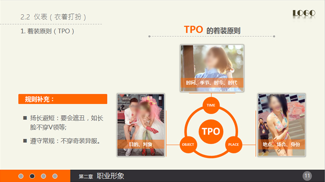 实用商务礼仪——新员工入职培训PPT模板4