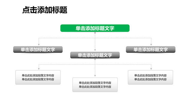 组织架构图表