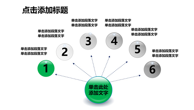 质感圆球扩散关系图表