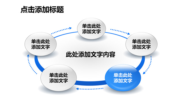 椭圆球递进循环图表