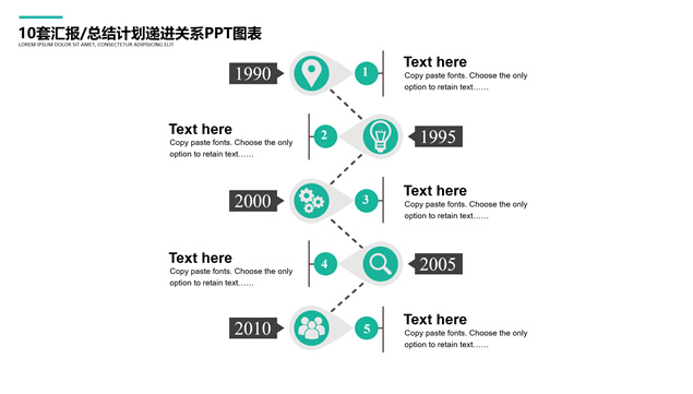 时间线递进关系图表