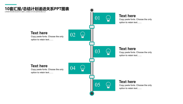 指路牌递进关系图表