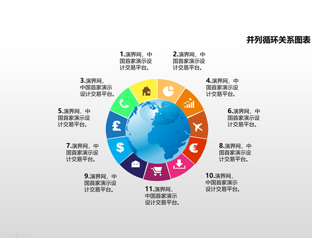 并列循环关系图表