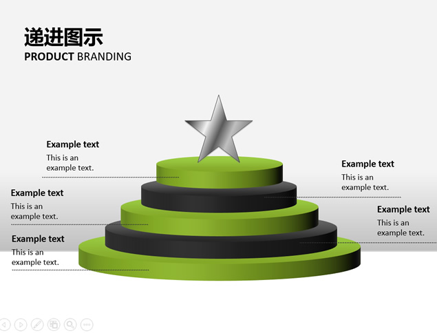 圆形台阶递进关系图表