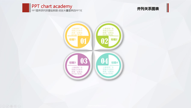7张圆的创意微立体多种关系ppt图表
