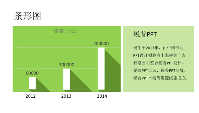 扁平化长阴影精美绿色ppt图表