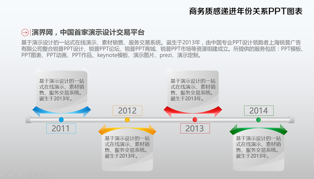 精选8张微立体关系图表——锐普ppt出品