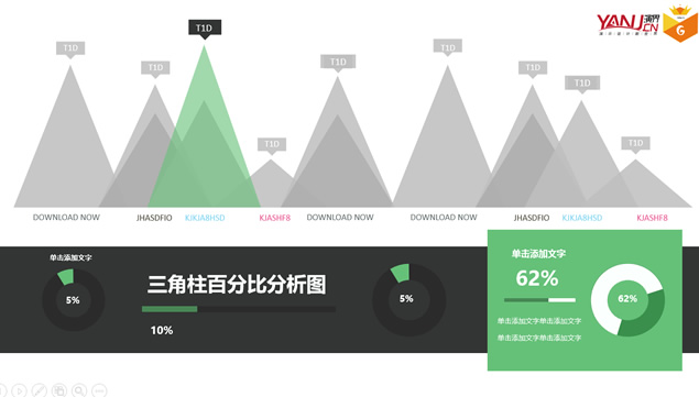 三角形关联关系百分比分析ppt图表