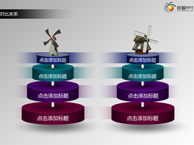 旋转的风车对比关系PPT图表