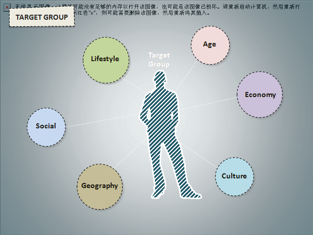 人物指示说明PPT图表