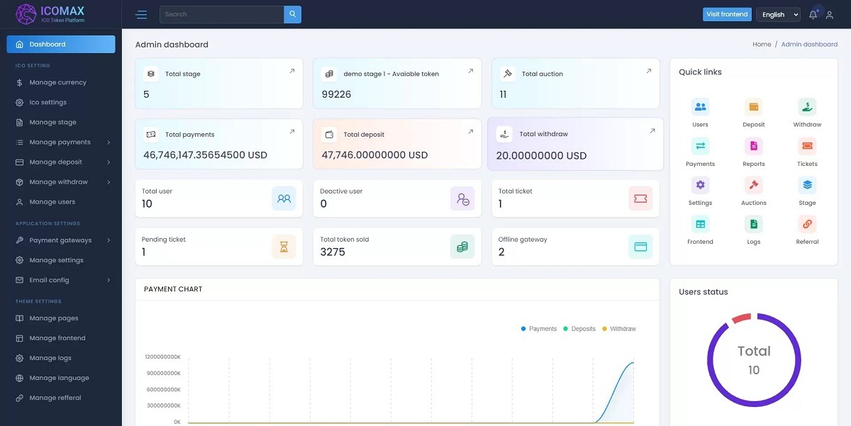 ICOMAX Token Sale Auction Platform 是一款功能强大的数字资产交易平台，为用户提供了安全、高效的交易环境。该平台基于最新的 Laravel 8.x 框架开发，具有易于安装、多