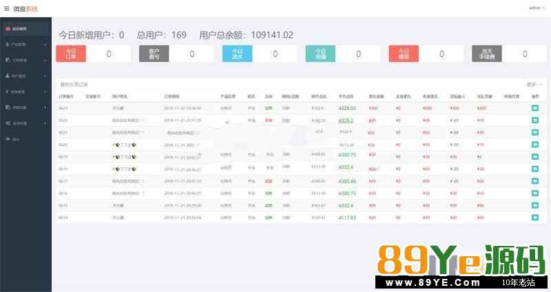 2019年最新修复优化版币圈30秒源码（带支付接口）完整数据带教程 安装说明： 使用宝塔安装源码 修改application这个目录下的database.php这个数据库 导入xjy.sql这个