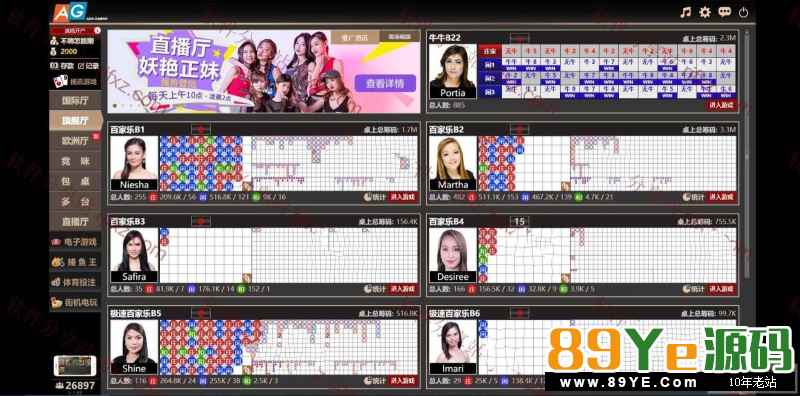 89YE源码qq群网友提供，网友觉得好才提供给我，东西应该完全可用 是 2.0 的程序改版的 后台和前台优化的十分不错 原来是接的大发的接口 我们已经修改为 BI 接口