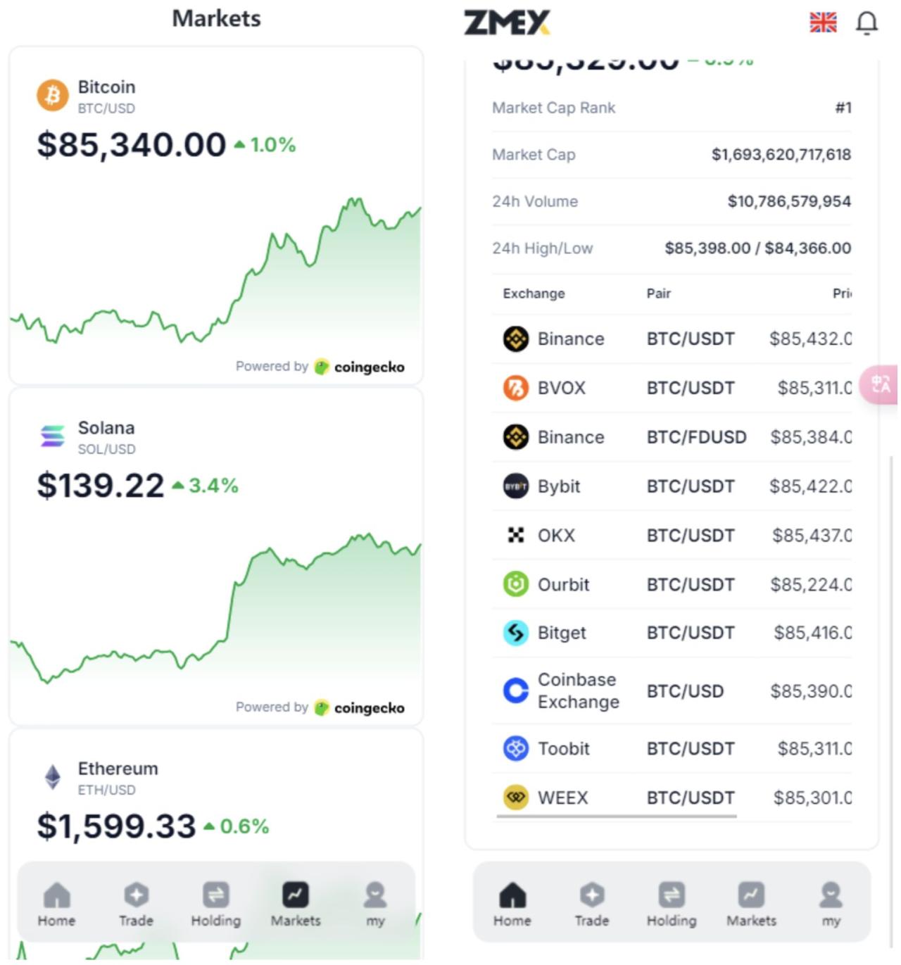 海外版ai量化区块链理财系统源码，UI精美很不错的一套代码