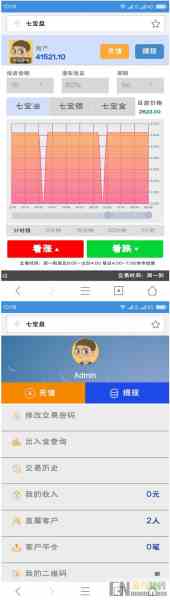 Thinkphp内核开发的金融微盘微交易系统平台源码，运行环境：PHP5.3+MYSQL+伪静态