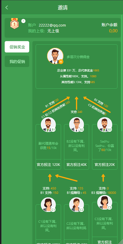 我们有本地游戏的，全部本地的大概3W金币！很多人接受不了。 这款都是接口的，目前支持：pg、cq9、PP！更多接口增加中... 游戏PG的后台可控，接口游戏需要开户