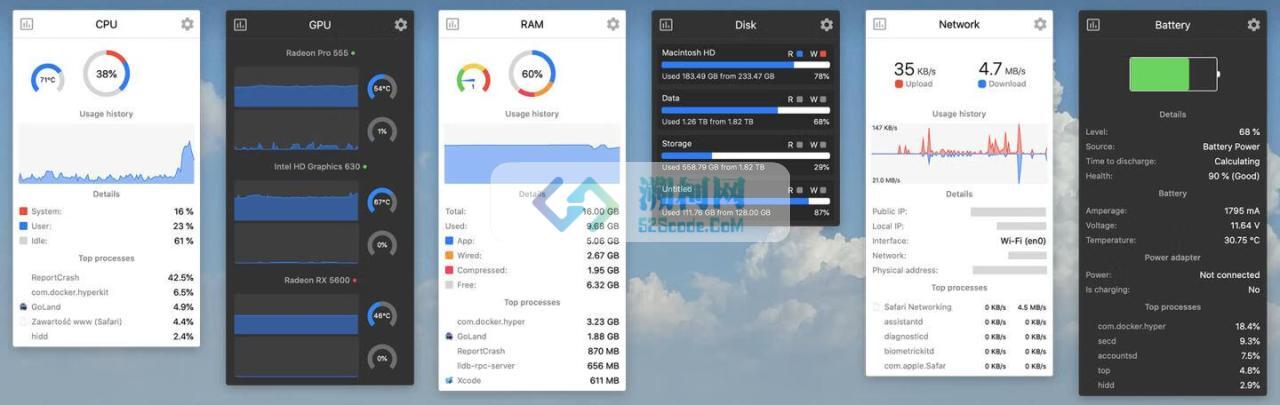 Stats for mac v2.11.36 官方版 菜单栏系统监视工具