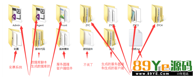 红色永利源码2019最新红色永利源码+组件+视频教程下载 感谢网站会员分享的永利2019源码 源码比较大 源码我也没去测试 具体怎么样大家去测试了 本子游戏详情:百