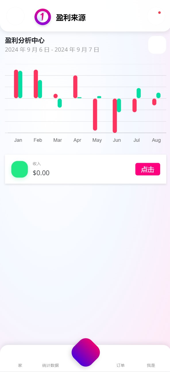 ui什么的都不错，可惜就是图标和图片失效了，应该是路劲重写了 有时间了可以捣鼓下这个源码还是不错的