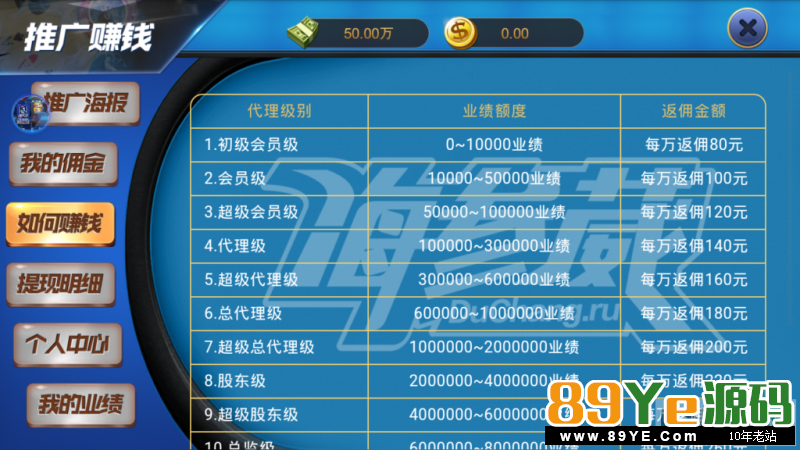 这东西在手里有段时间了，本来还卖钱的，算了，算了，分享了，还是那句话，我要么不分享，分享必然不会断胳膊少腿 另外发现一个新的端，还不错，挺好看，