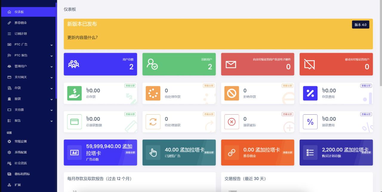 没有测试！网上的 ！php TP框架！里面有简单教程！ 导入数据库就行了！ 现在理财类的太多了！会员免费下的就不要问了！