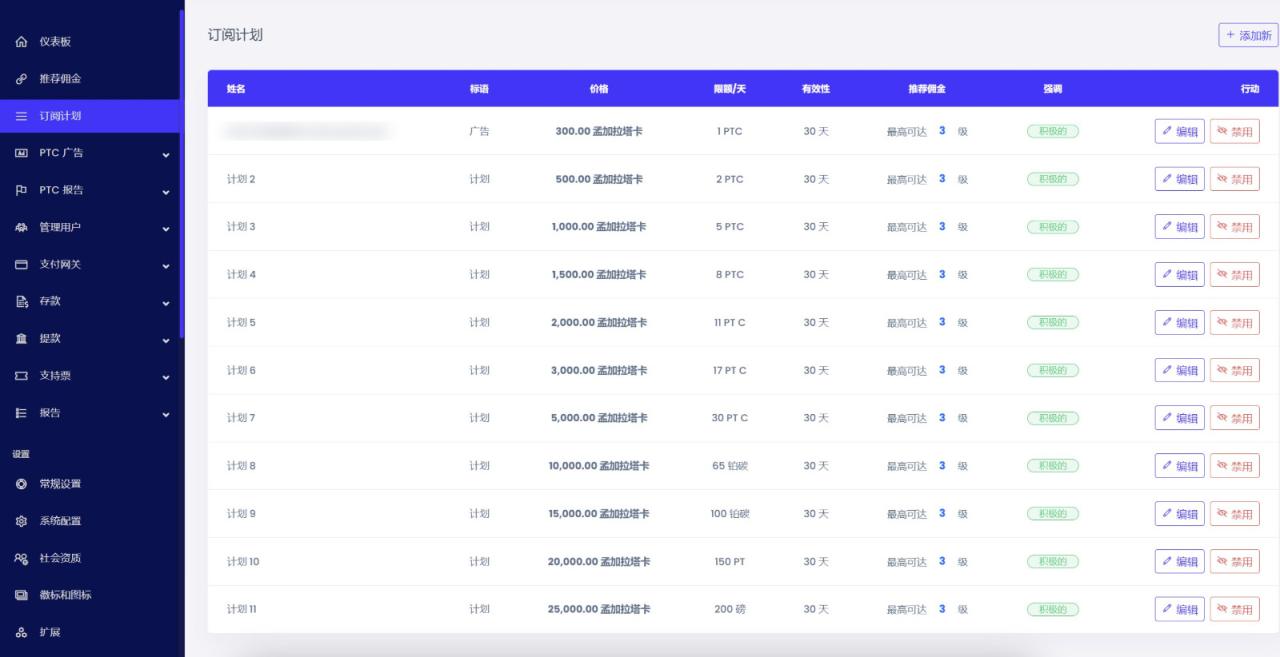 没有测试！网上的 ！php TP框架！里面有简单教程！ 导入数据库就行了！ 现在理财类的太多了！会员免费下的就不要问了！