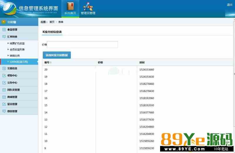 全新UI，thinkphp开发，优化登陆界面 增加交易短信验证权限UI增加电子钱包功能 如果报毒纯属误报 源码设计方面加密复杂 全新UI设计，新增电子币功能，用户增加