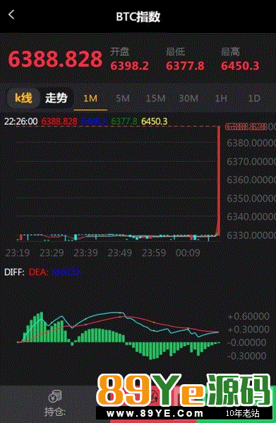 完美运营版本，不是其他家的那种垃圾，不能开奖 本产品保证和演示程序一样，不同的地方也就是logo，其他的完全一样， 安装好之后注意：数据采集你的域名/