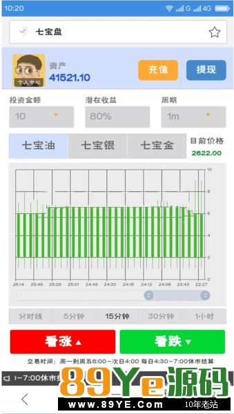非常完美的一套微交易盘，运行全部正常直接看图吧 ThinkPHP内核开发的金融微盘微交易系统平台源码， 运行环境：PHP5.3+MYSQL+伪静态