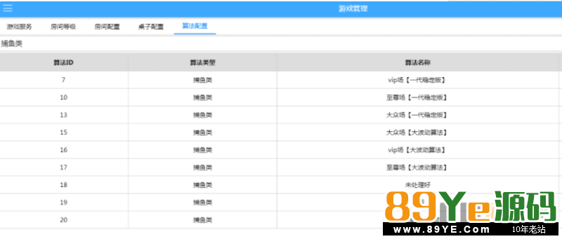 说实话，真是操碎了心，这东西本来25号就拿到了，一共2个版本，这个是别人直接网盘分享给我的， 本想回去亲测一下修复一下再发出来的。还有一个版本是服务