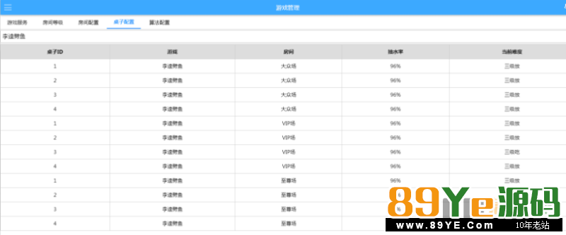 说实话，真是操碎了心，这东西本来25号就拿到了，一共2个版本，这个是别人直接网盘分享给我的， 本想回去亲测一下修复一下再发出来的。还有一个版本是服务