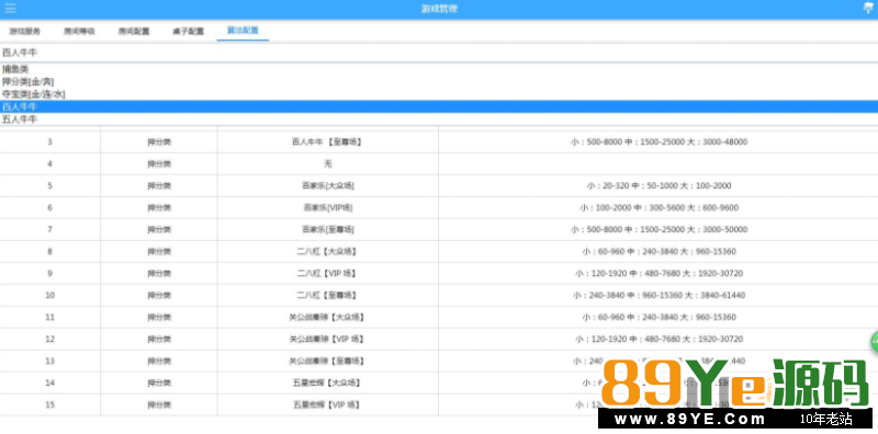 说实话，真是操碎了心，这东西本来25号就拿到了，一共2个版本，这个是别人直接网盘分享给我的， 本想回去亲测一下修复一下再发出来的。还有一个版本是服务