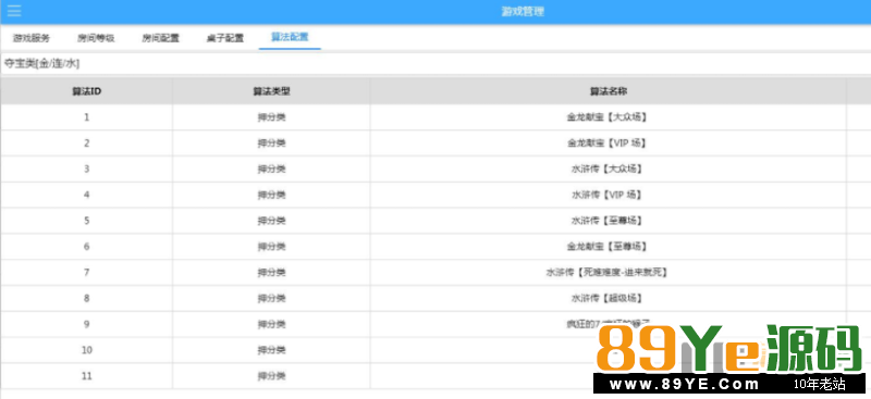 说实话，真是操碎了心，这东西本来25号就拿到了，一共2个版本，这个是别人直接网盘分享给我的， 本想回去亲测一下修复一下再发出来的。还有一个版本是服务