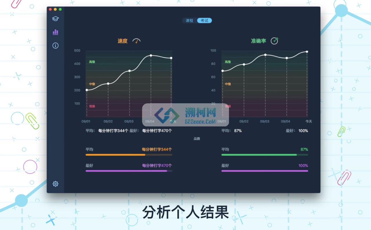 3 for Mac v15.17.1 激活版 打字学习软件
