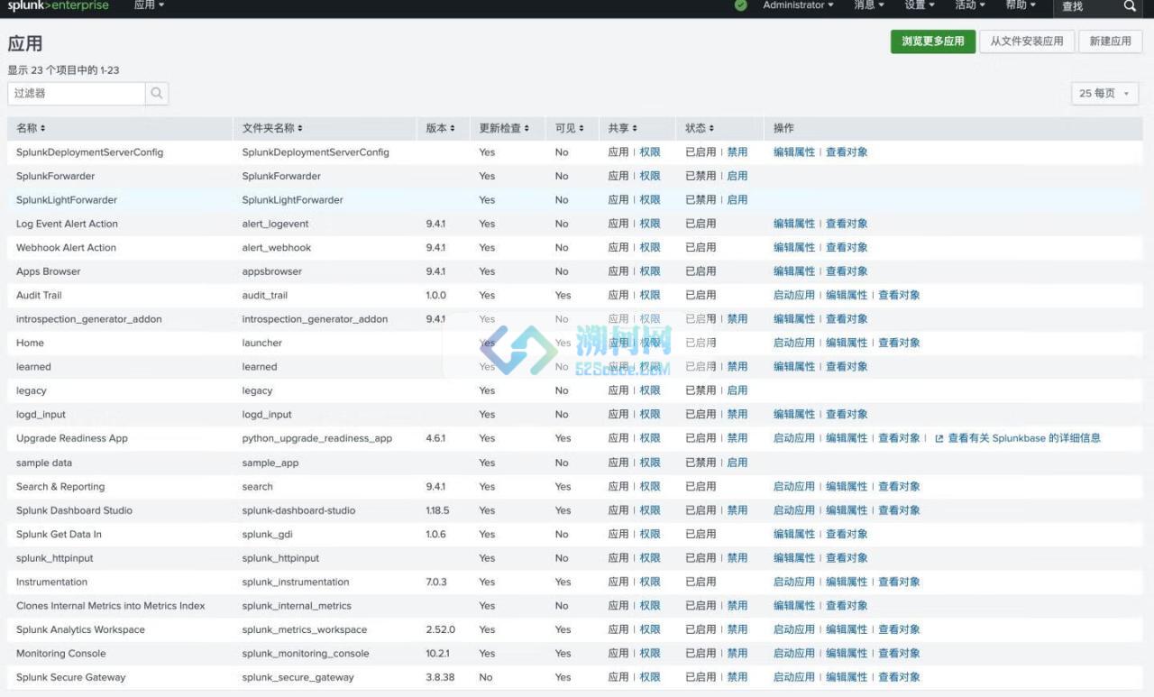 Splunk Enterprise for Mac v9.4.1激活版 可视化数据分析收集软件