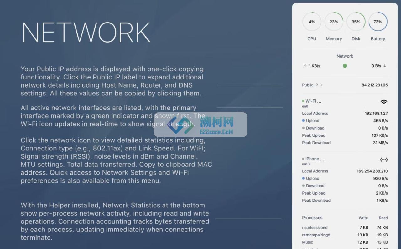 Monit for Mac v2.2.0 系统运行状态监控工具