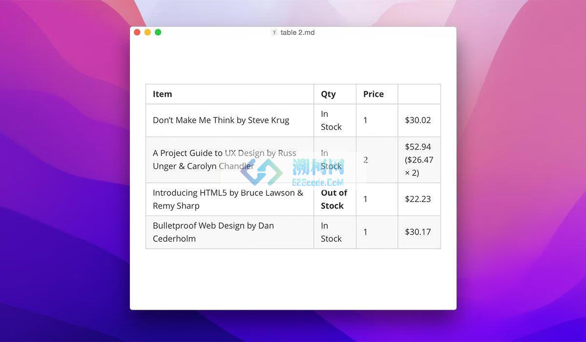 Typora for Mac v1.10.9 中文版 Markdown文本编辑器
