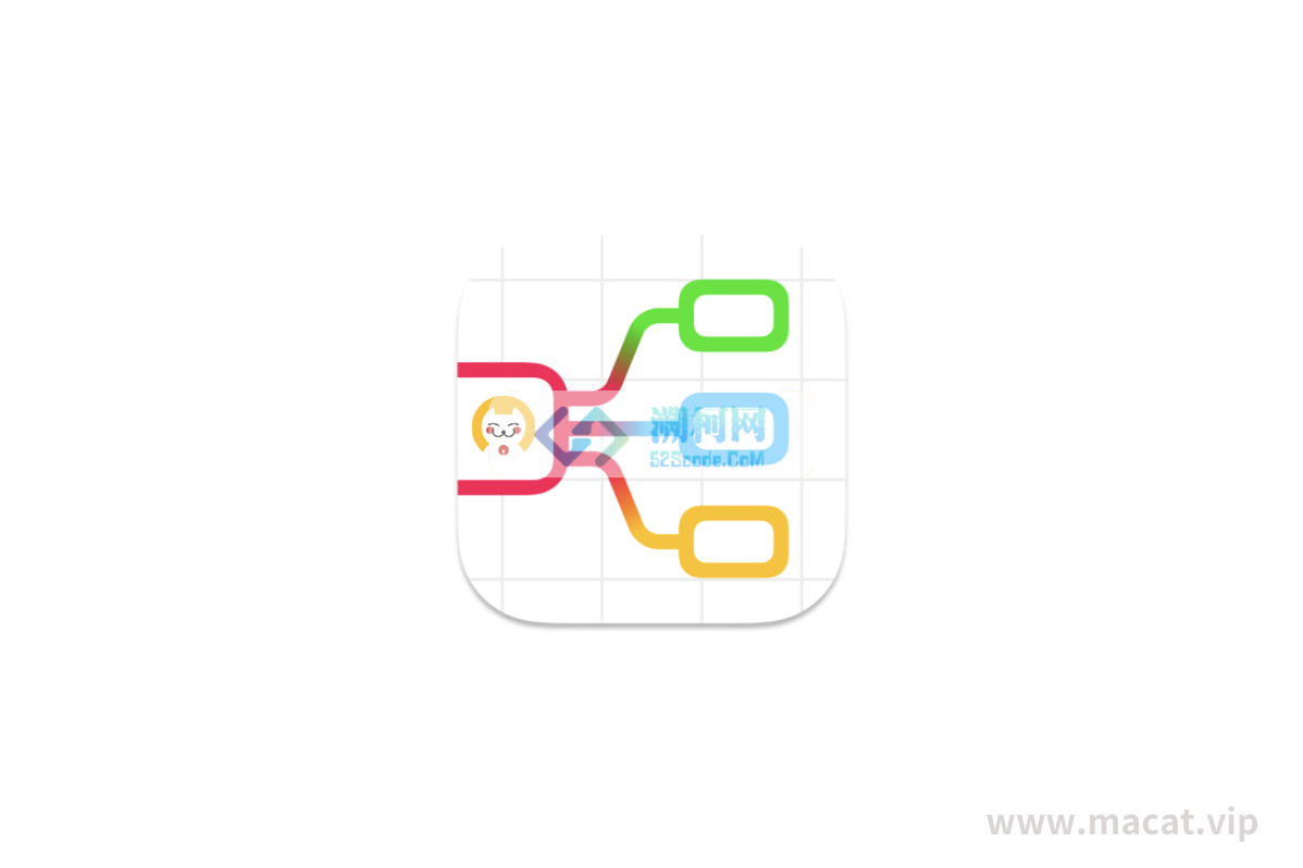 iMap Builder for Mac v11.2.2 免激活版 思维导图制作和想法可视化软件