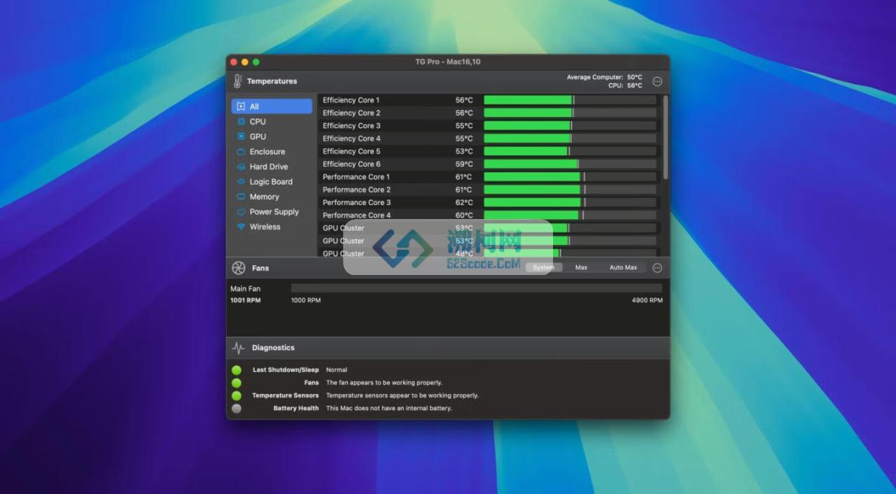 TG Pro v2.97 专业显示你的Mac实时温度