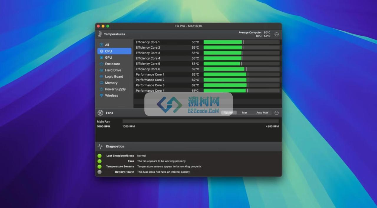 TG Pro v2.97 专业显示你的Mac实时温度