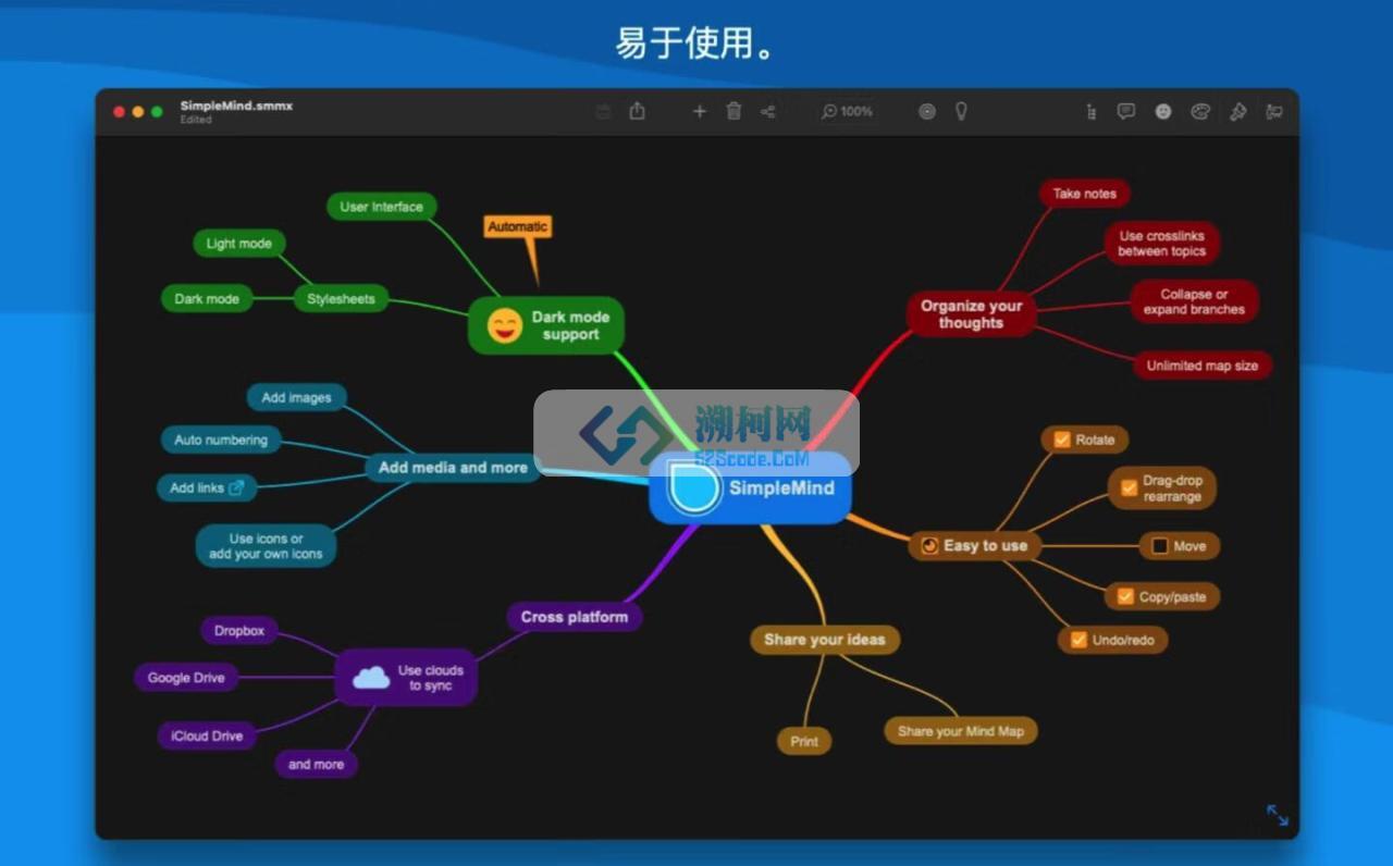 SimpleMind Pro for Mac v2.6.1 中文激活版 mac上的思维导图软件