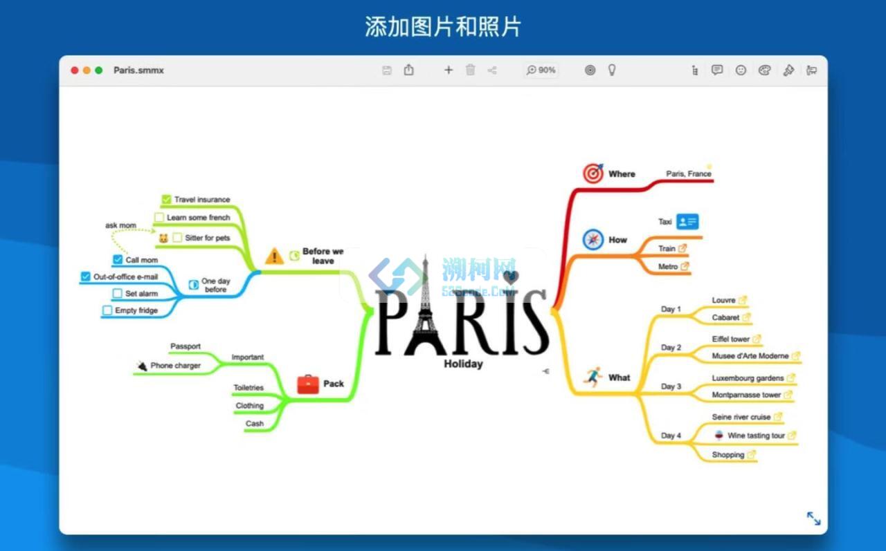 SimpleMind Pro for Mac v2.6.1 中文激活版 mac上的思维导图软件