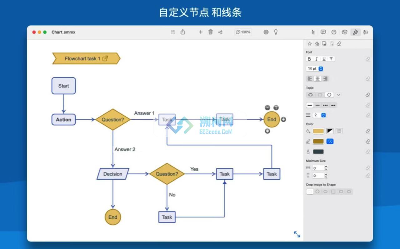 SimpleMind Pro for Mac v2.6.1 中文激活版 mac上的思维导图软件
